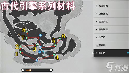 《崩坏星穹铁道》古代引擎系列材料怎么获得