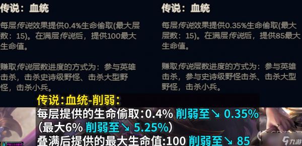 《英雄联盟》PBE13.6版本传说血统天赋削弱一览