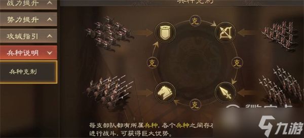 三国志战棋版兵种克制关系