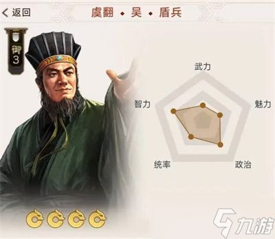 《三国志战棋版》预抽卡自选紫卡选择推荐