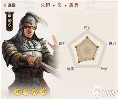 《三国志战棋版》预抽卡自选紫卡选择推荐