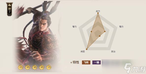 三国志战棋版武将排行