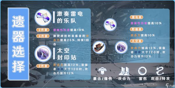 <a id='link_pop' class='keyword-tag' href='https://www.9game.cn/bhxqtd/'>崩坏星穹铁道</a>阿兰遗器选择