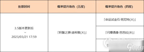 原神烈阳烁金祈愿活动内容奖励