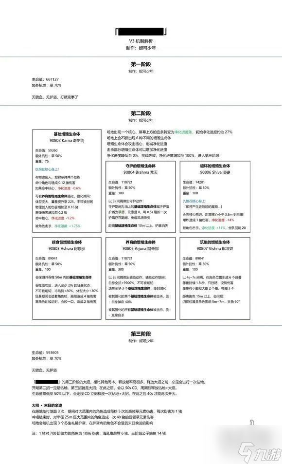 原神3.6内鬼最新爆料 3.6版本最新消息