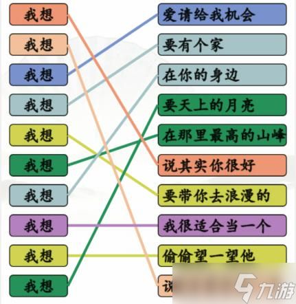 汉字找茬王连线我想的歌怎么过