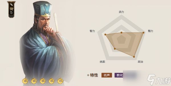 <a id='link_pop' class='keyword-tag' href='https://www.9game.cn/sgzzq/'>三国志战棋版</a>刘表阵容搭配推荐