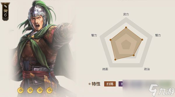 三国志战棋版白龙属性介绍