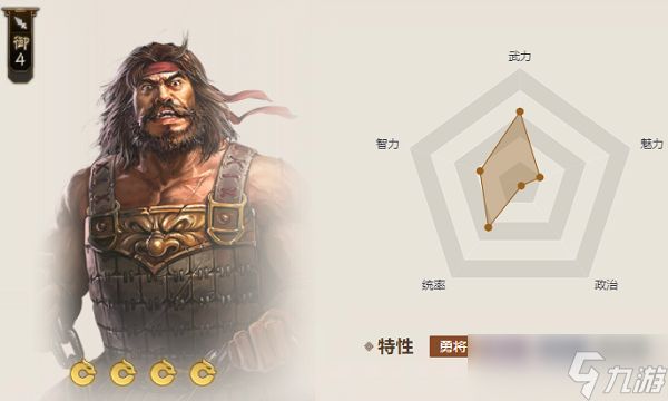 三国志战棋版白龙属性介绍