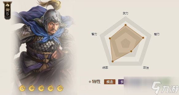 三国志战棋版曹纯值得培养吗