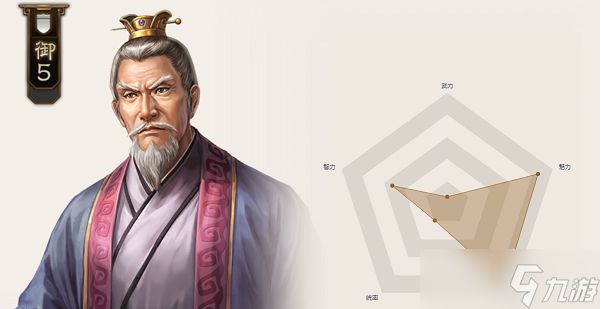 <a id='link_pop' class='keyword-tag' href='https://www.9game.cn/sgzzq/'>三国志战棋版</a>王允值得培养吗