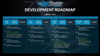 《微软飞行模拟》开发计划图 简中支持6月14日上线