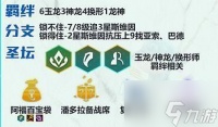 云顶之弈s7蜘蛛阵容搭配攻略