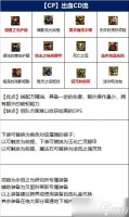 DNF110魔灵毕业装备推荐 魔灵110装备怎么选？