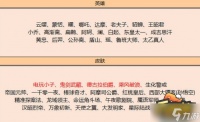 王者荣耀7月碎片商店什么时候更新 7月碎片商店更新内容一览