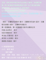 恋与制作人如何通过第五章 恋与制作人攻略第五章