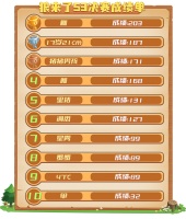 《推理学院》狼来了S3决赛成绩出炉！