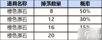 英雄联盟手游战利品系统概率是多少 战利品系统抽取概率一览