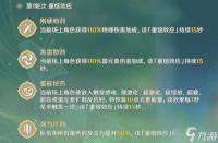 原神片剂深研全关卡通关攻略