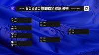 《英雄联盟》S12淘汰赛抽签结果出炉 JDG、RNG、EDG晋级八强