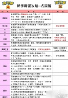 《宝可梦朱紫》新手向孵蛋详细指南