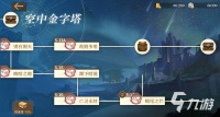 空之要塞启航5-17怎么过 5-17通关攻略