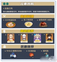 《原神》冬极白星突破材料采集路线指南