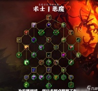 魔兽世界10.0恶魔术天赋加点推荐