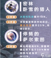 崩坏星穹铁道黑塔遗器怎么搭配