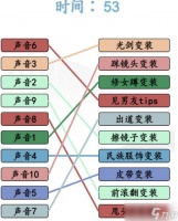 汉字找茬王变身吧小姐姐怎么过 通关攻略