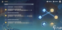 《原神》振晶的复核实验第六天如何去过 第六天通过方法