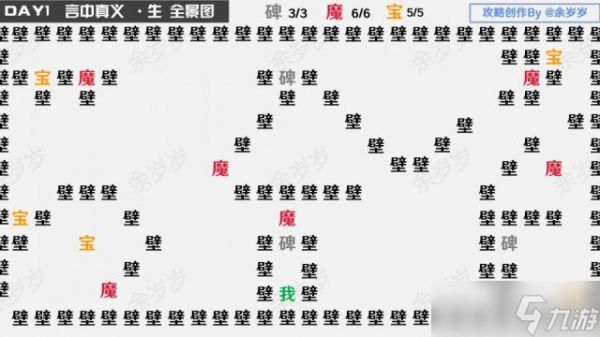 阴阳师万言归灵言海探索第一天怎么过