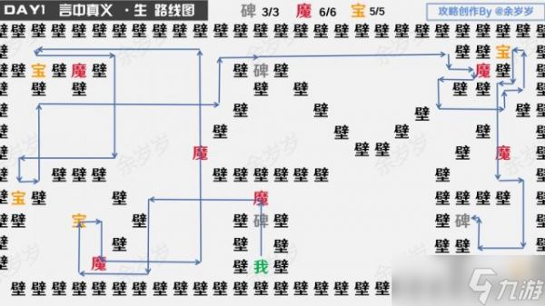 阴阳师万言归灵言海探索第一天怎么过