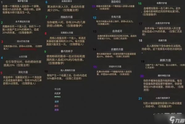 暗黑破坏神4破碎群峰地下城位置在哪