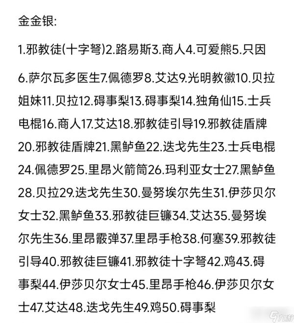 生化危机4重制版靶场扭蛋机配方怎么做