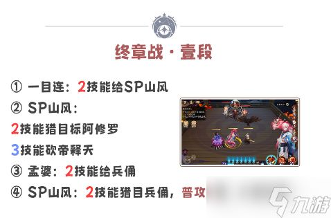 《阴阳师》残局得胜终章战攻略