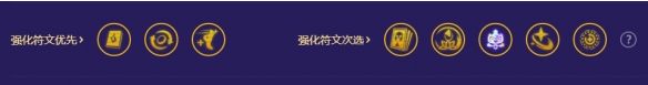 金铲铲之战S8.5金色五小天才阵容阵容站位及运营方案推荐