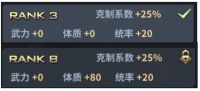 《虚空战争》种族克制策略战局