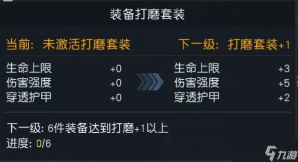 《黎明觉醒》打磨装备系统介绍