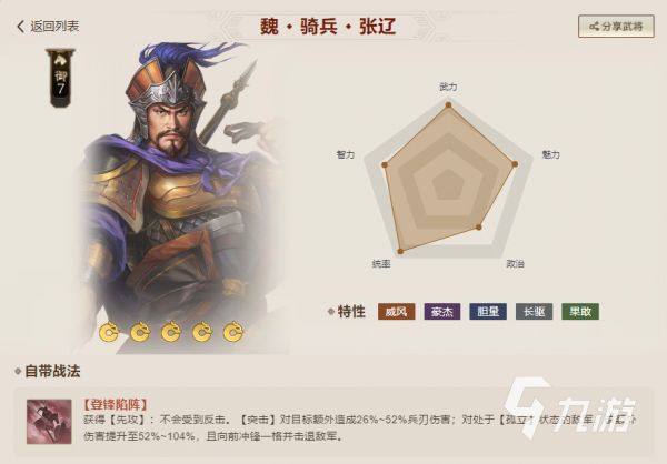 三国志战棋版四保一怎么玩 三国志战棋版四保一搭配攻略