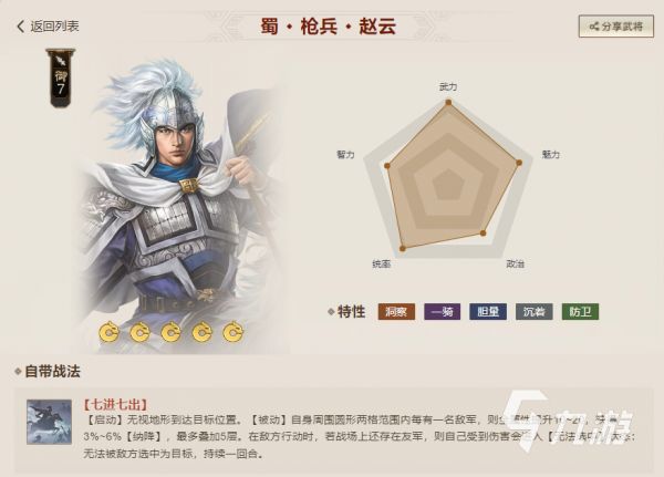 三国志战棋版四保一怎么玩 三国志战棋版四保一搭配攻略