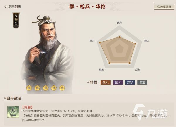 三国志战棋版四保一怎么玩 三国志战棋版四保一搭配攻略