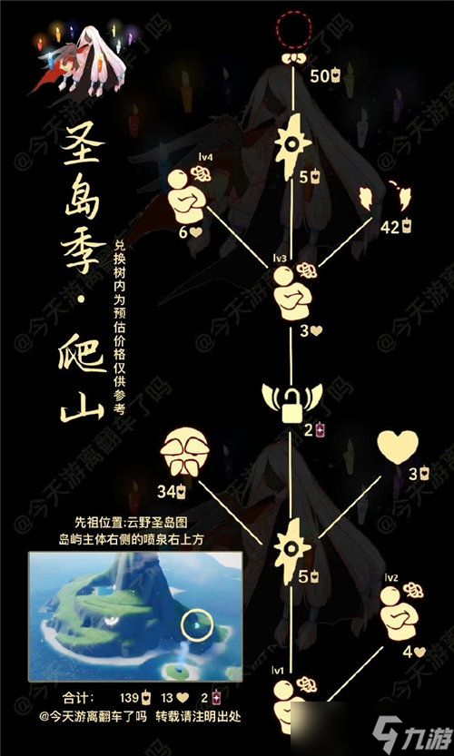 光遇4月6日每日任务怎么做