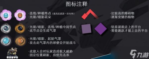 《命运2》梦魇根源第四关怎么过 梦魇根源第四关奈扎雷克通关攻略