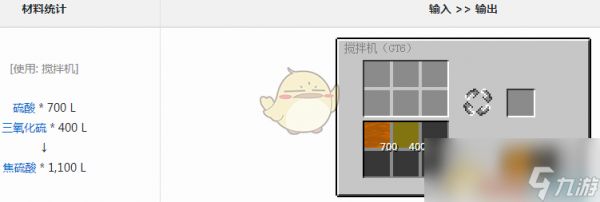 我的世界格雷科技6模组焦硫酸有什么用