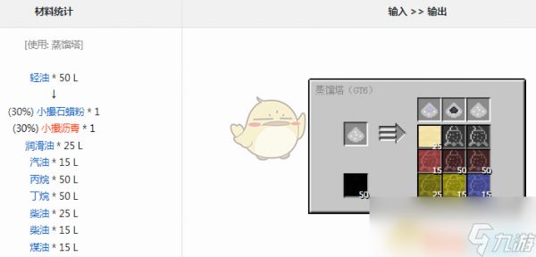 我的世界格雷科技6模组煤油有什么用