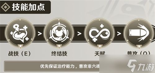 崩坏星穹铁道娜塔莎光锥遗器搭配方法