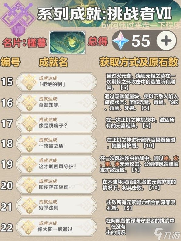 原神3.6成就总数是多少