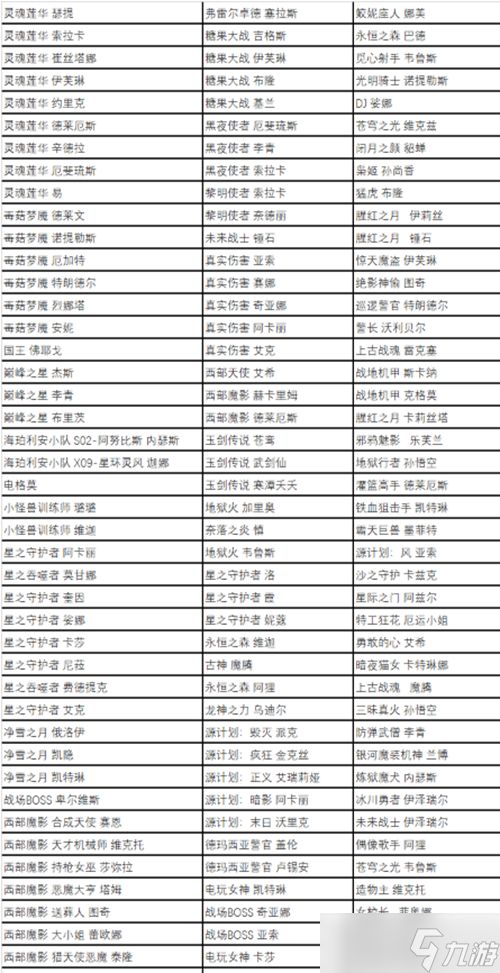 英雄联盟五一全场半价皮肤推荐2023