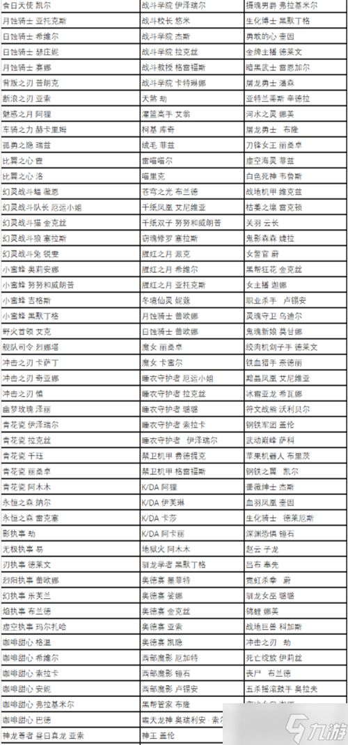 英雄联盟五一全场半价皮肤推荐2023